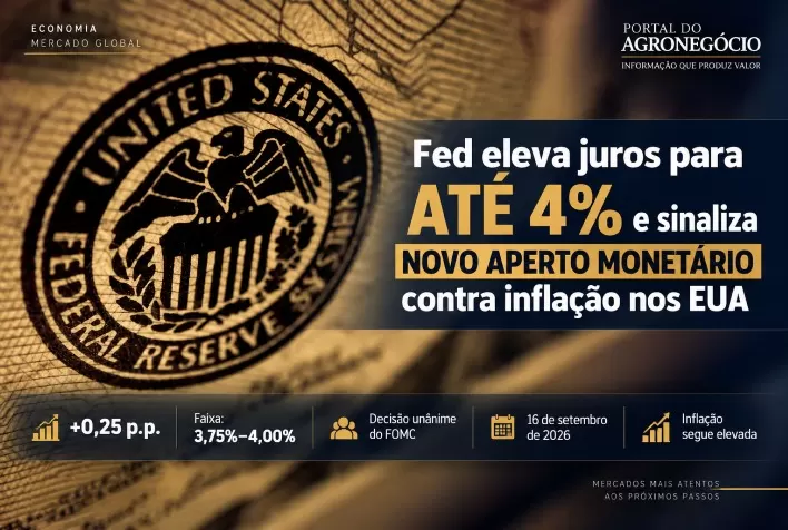 Fed eleva juros para até 4% e sinaliza novo aperto monetário contra inflação nos EUA