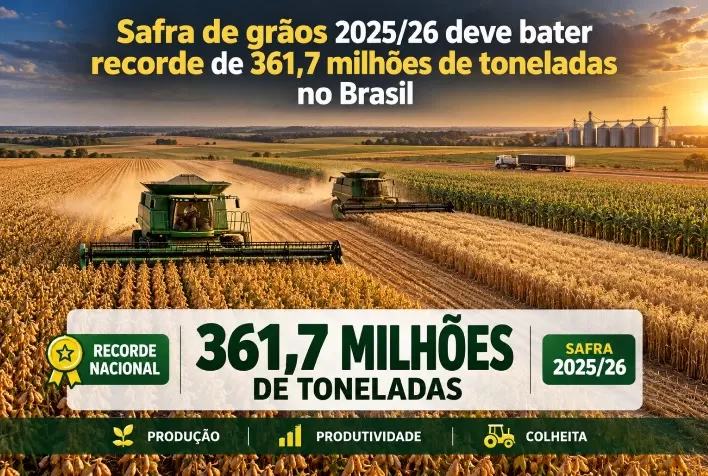 Safra de grãos 2025/26 deve bater recorde de 361,7 milhões de toneladas no Brasil