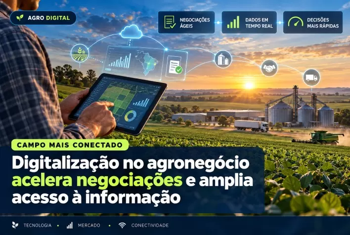 Digitalização no agronegócio acelera negociações e amplia acesso à informação