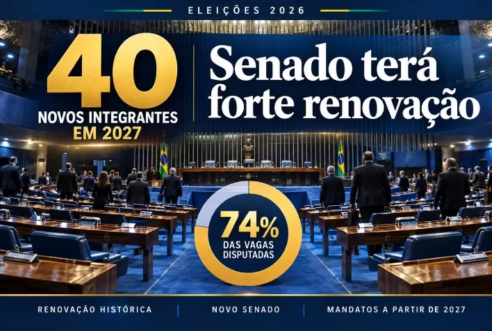 Senado terá 40 novos integrantes em 2027; renovação chega a 74% das vagas disputadas