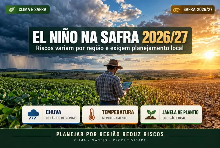 El Niño na safra 2026/27: riscos variam por região e exigem planejamento local