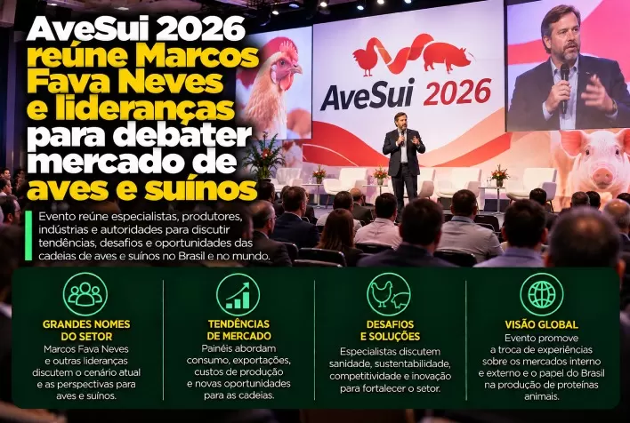 AveSui 2026 reúne Marcos Fava Neves e lideranças para debater mercado de aves e suínos
