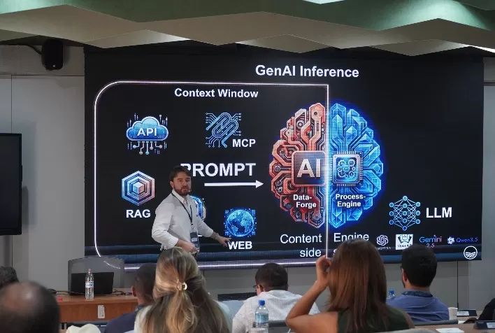 Inteligência artificial no agronegócio: 83% das agtechs brasileiras já utilizam a tecnologia
