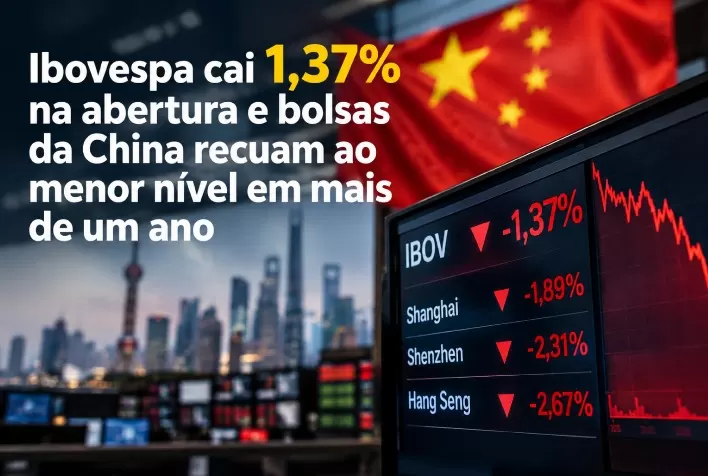 Ibovespa cai 1,37% na abertura e bolsas da China recuam ao menor nível em mais de um ano