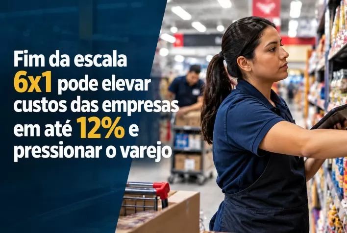 Fim da escala 6x1 pode elevar custos das empresas em até 12% e pressionar o varejo