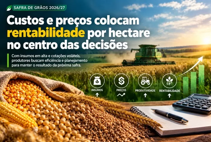 Safra de grãos 2026/27: custos e preços colocam rentabilidade por hectare no centro das decisões