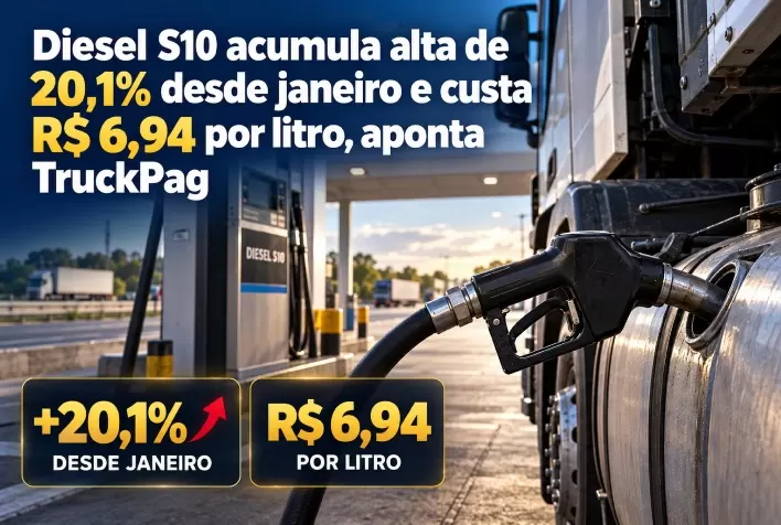 Diesel S10 acumula alta de 20,1% desde janeiro e custa R$ 6,94 por litro, aponta TruckPag
