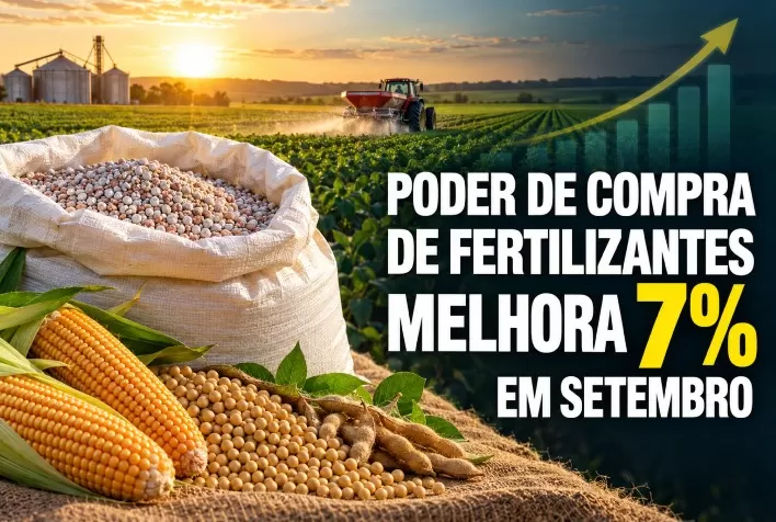 Poder de compra de fertilizantes melhora 7% em setembro com alta das commodities