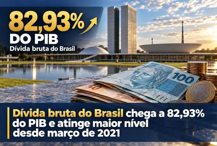Dívida bruta do Brasil chega a 82,93% do PIB e atinge maior nível desde março de 2021