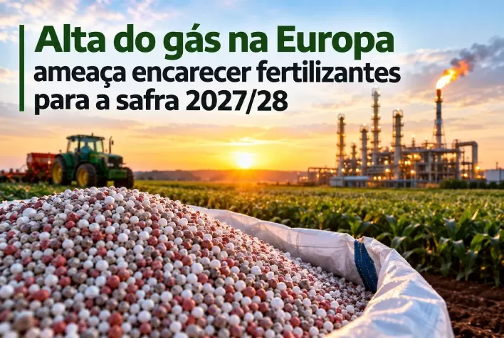 Alta do gás na Europa ameaça encarecer fertilizantes para a safra 2027/28