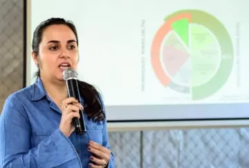 Como o manejo da interação água - solo - planta pode melhorar a resposta produtiva