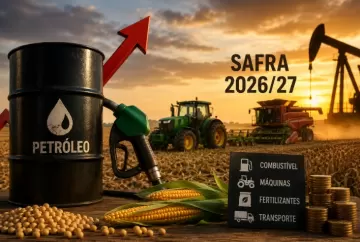 Petróleo mais caro ameaça elevar custos da safra 2026/27 e aumenta pressão sobre o agronegócio brasileiro