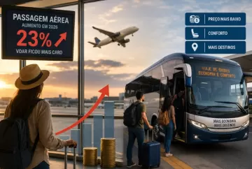 Passagem aérea sobe 23% em 2026 e ônibus ganha espaço como alternativa econômica para viagens no Brasil