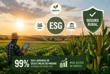 Seguro rural: 99% das lavouras de soja e milho do Paraná atendem critérios ESG e ampliam acesso ao crédito, revela estudo