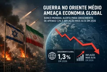 Guerra no Oriente Médio ameaça economia global: Banco Mundial alerta para crescimento de apenas 1,3% e inflação mais alta em 2026