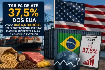 Tarifa de até 37,5% dos EUA atinge US$ 6,6 bilhões em exportações brasileiras e amplia incertezas para o comércio exterior