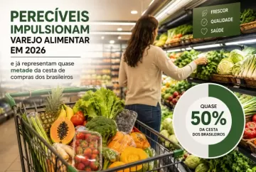Perecíveis impulsionam varejo alimentar em 2026 e já representam quase metade da cesta de compras dos brasileiros
