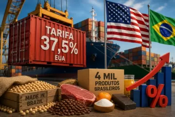 Tarifa dos EUA atinge 4 mil produtos brasileiros e eleva custo para 37,5% em grande parte das exportações