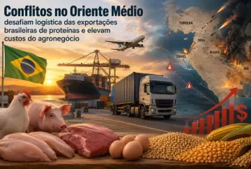 Conflitos no Oriente Médio desafiam logística das exportações brasileiras de proteínas e elevam custos do agronegócio