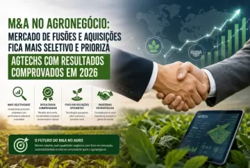 M&A no agronegócio: mercado de fusões e aquisições fica mais seletivo e prioriza agtechs com resultados comprovados em 2026