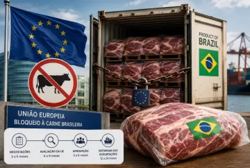 União Europeia mantém bloqueio à carne brasileira e retomada das exportações pode levar até dois anos