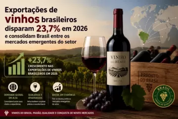 Exportações de vinhos brasileiros disparam 23,7% em 2026 e consolidam Brasil entre os mercados emergentes do setor