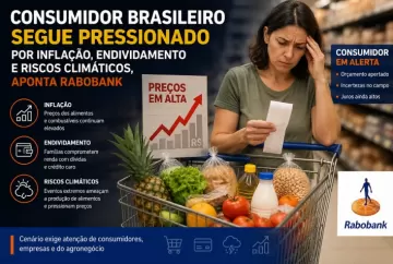 Consumidor brasileiro segue pressionado por inflação, endividamento e riscos climáticos, aponta Rabobank