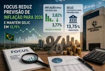 Focus reduz previsão de inflação para 2026 e mantém Selic em 13,75%