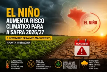 El Niño aumenta risco climático para a safra 2026/27 e novembro será mês mais crítico, aponta IMBR Agro