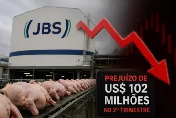 JBS registra prejuízo de US$ 102 milhões no 2º trimestre, pressionada por frango e custos extraordinários