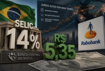 Selic a 14% e dólar a R$ 5,35: incertezas externas e inflação limitam cortes de juros no Brasil, aponta Rabobank