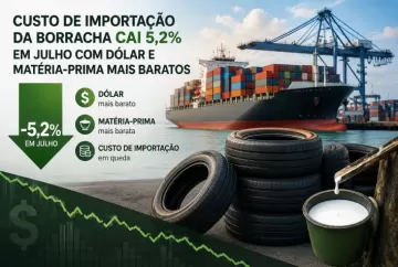 Custo de importação da borracha cai 5,2% em julho com dólar e matéria-prima mais baratos