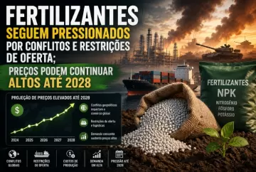 Fertilizantes seguem pressionados por conflitos e restrições de oferta; preços podem continuar altos até 2028