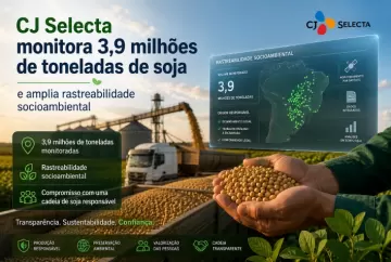 CJ Selecta monitora 3,9 milhões de toneladas de soja e amplia rastreabilidade socioambiental
