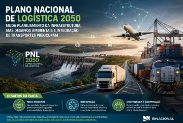 Plano Nacional de Logística 2050 muda planejamento da infraestrutura, mas desafios ambientais e integração de transportes preocupam