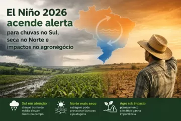El Niño 2026 acende alerta para chuvas no Sul, seca no Norte e impactos no agronegócio
