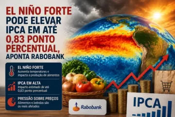 El Niño forte pode elevar IPCA em até 0,83 ponto percentual, aponta Rabobank