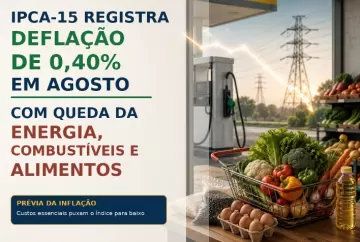 IPCA-15 registra deflação de 0,40% em agosto com queda da energia, combustíveis e alimentos