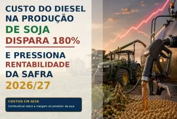 Custo do diesel na produção de soja dispara 180% e pressiona rentabilidade da safra 2026/27