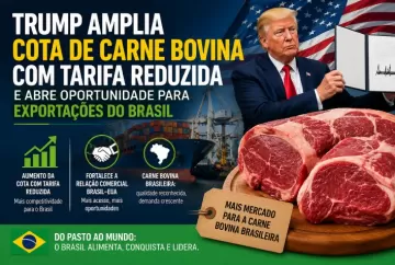 Trump amplia cota de carne bovina com tarifa reduzida e abre oportunidade para exportações do Brasil