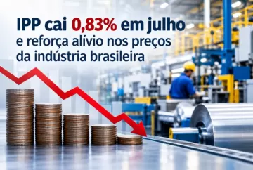 IPP cai 0,83% em julho e reforça alívio nos preços da indústria brasileira