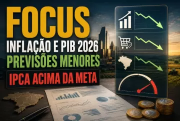 Focus reduz previsão de inflação e PIB para 2026, mas mercado ainda vê IPCA acima da meta