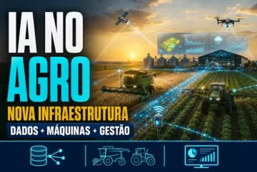 Inteligência artificial vira infraestrutura do agronegócio e avança na gestão de dados e máquinas