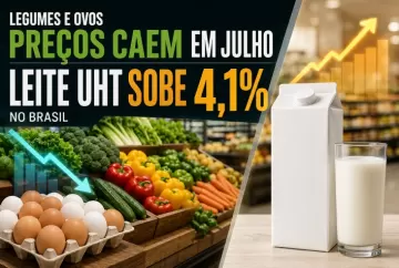 Preços de legumes e ovos caem em julho, mas leite UHT sobe 4,1% no Brasil