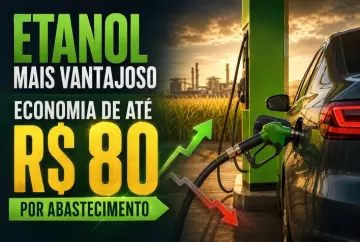 Etanol amplia vantagem sobre a gasolina e gera economia de até R$ 80 por abastecimento
