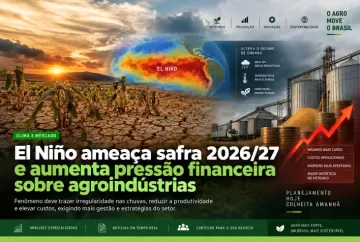 El Niño ameaça safra 2026/27 e aumenta pressão financeira sobre agroindústrias