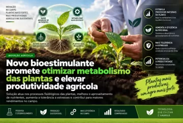 Novo bioestimulante promete otimizar metabolismo das plantas e elevar produtividade agrícola