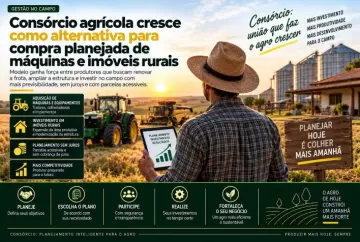Consórcio agrícola cresce como alternativa para compra planejada de máquinas e imóveis rurais