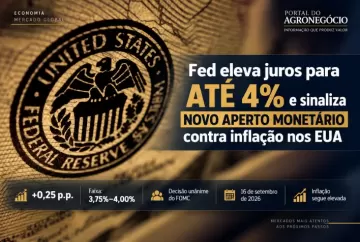 Fed eleva juros para até 4% e sinaliza novo aperto monetário contra inflação nos EUA