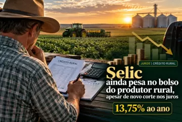 Selic ainda pesa no bolso do produtor rural, apesar de novo corte nos juros